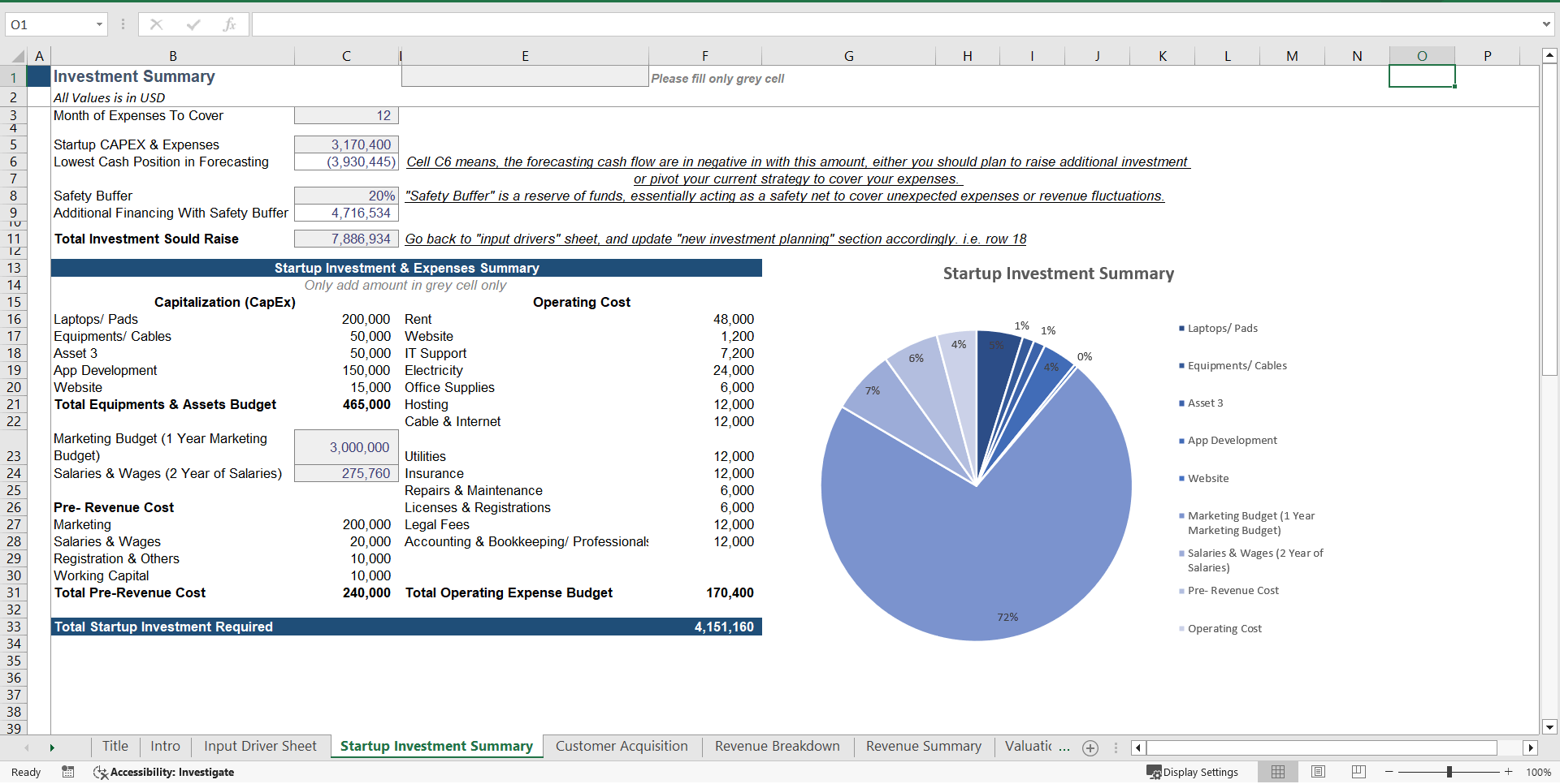 Buy Now Pay Later (BNPL) Fintech Financial Model Template (Excel template (XLSX)) Preview Image