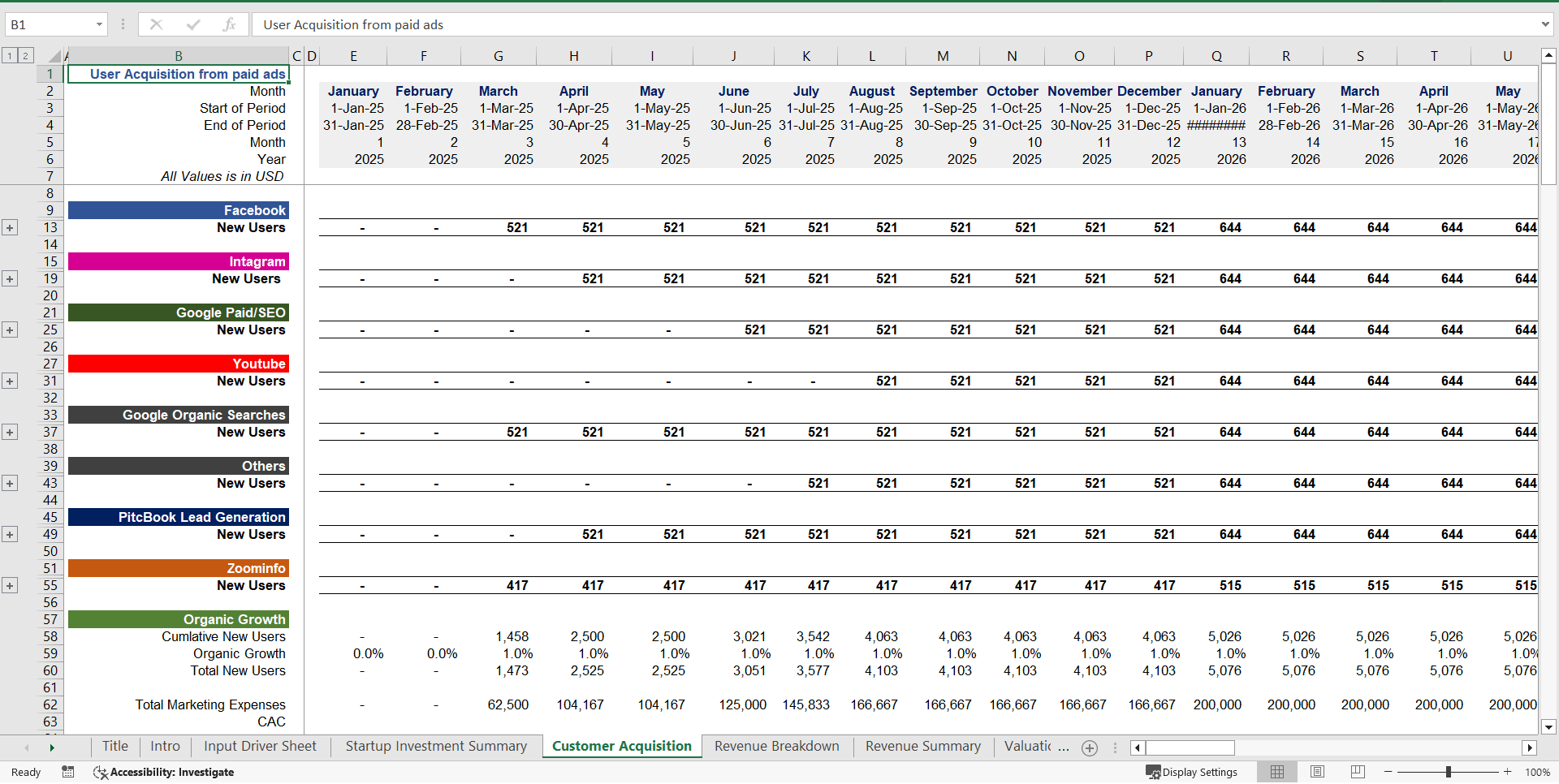 Buy Now Pay Later (BNPL) Fintech Financial Model Template (Excel template (XLSX)) Preview Image