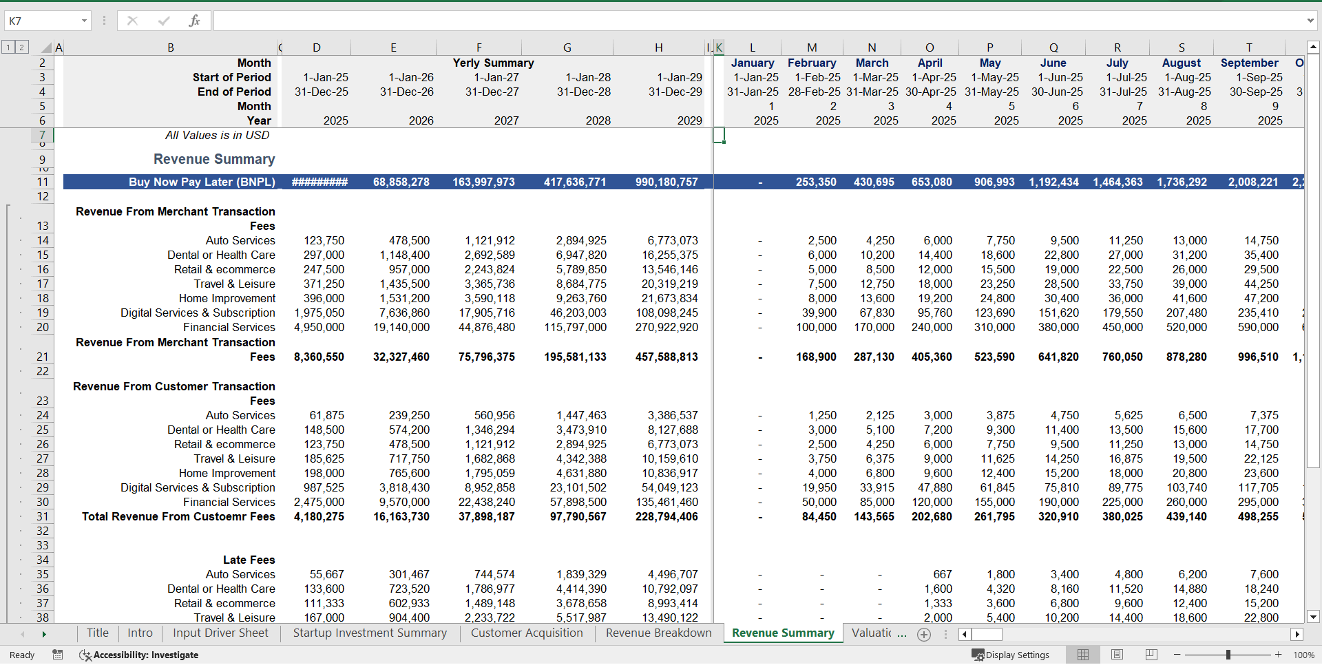 Buy Now Pay Later (BNPL) Fintech Financial Model Template (Excel template (XLSX)) Preview Image