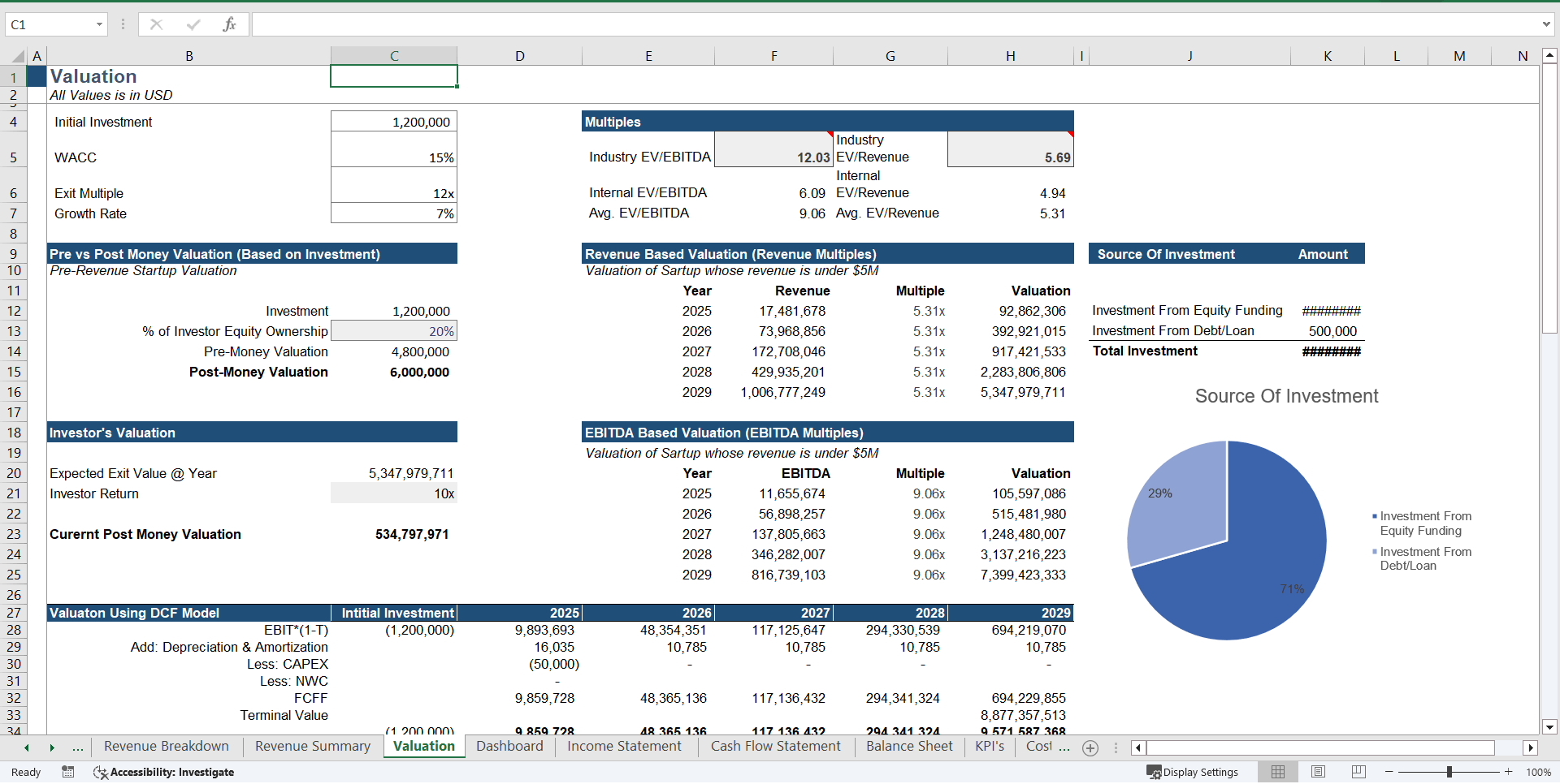 Buy Now Pay Later (BNPL) Fintech Financial Model Template (Excel template (XLSX)) Preview Image