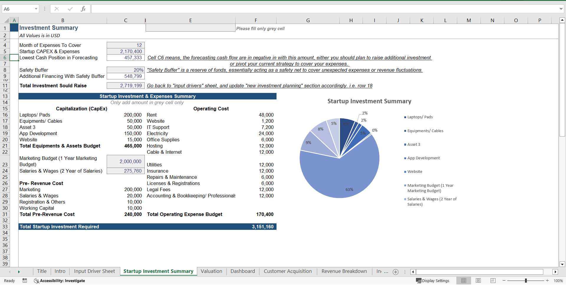 Fintech (Payments) Financial Model Excel Template  (Excel template (XLSX)) Preview Image