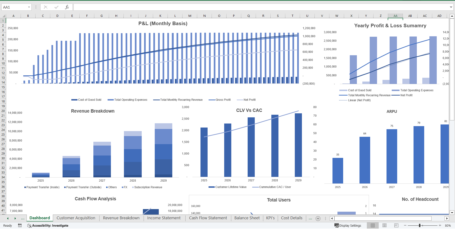 Fintech (Payments) Financial Model Excel Template  (Excel template (XLSX)) Preview Image