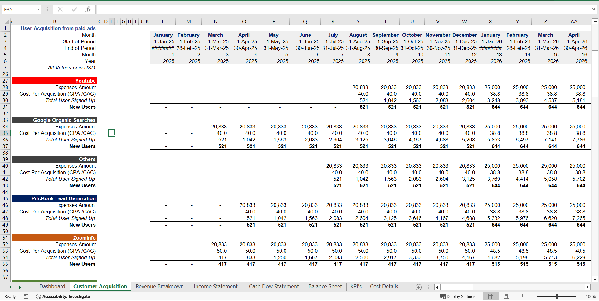 Fintech (Payments) Financial Model Excel Template  (Excel template (XLSX)) Preview Image