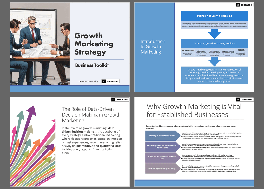 Growth Marketing Strategy Toolkit (+100 Templates)