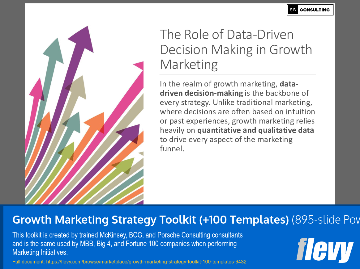 Growth Marketing Strategy Toolkit (+100 Templates) (895-slide PPT PowerPoint presentation (PPTX)) Preview Image