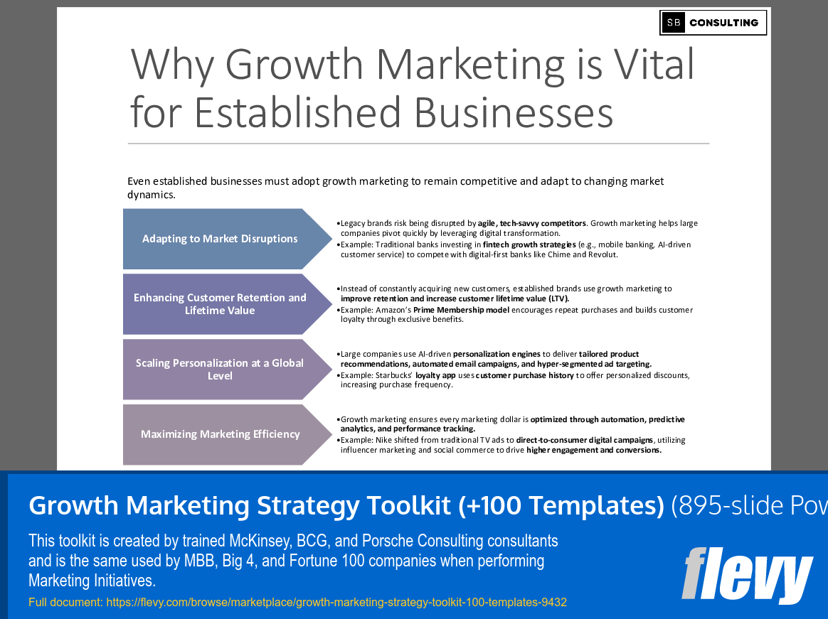 Growth Marketing Strategy Toolkit (+100 Templates) (895-slide PPT PowerPoint presentation (PPTX)) Preview Image