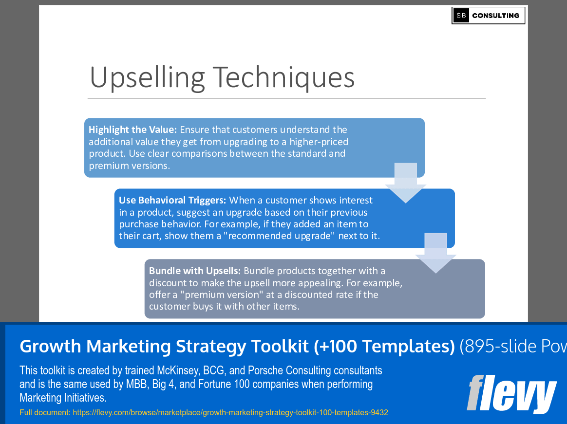 Growth Marketing Strategy Toolkit (+100 Templates) (895-slide PPT PowerPoint presentation (PPTX)) Preview Image