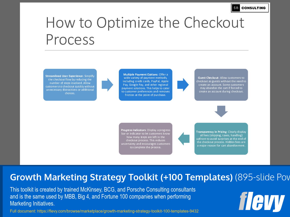 Growth Marketing Strategy Toolkit (+100 Templates) (895-slide PPT PowerPoint presentation (PPTX)) Preview Image