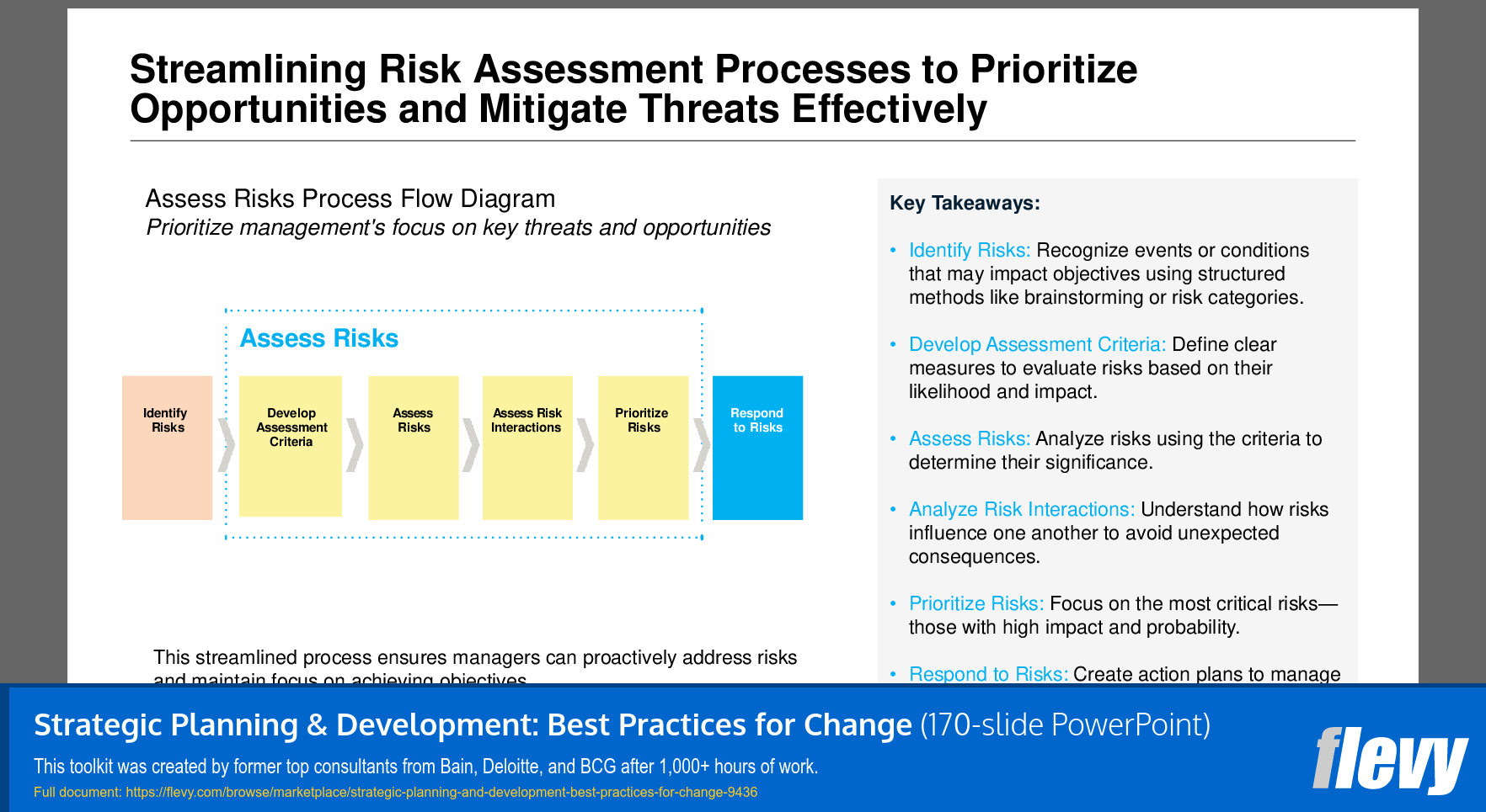 Optimizing Risk Assessment for Strategic Decision-Making