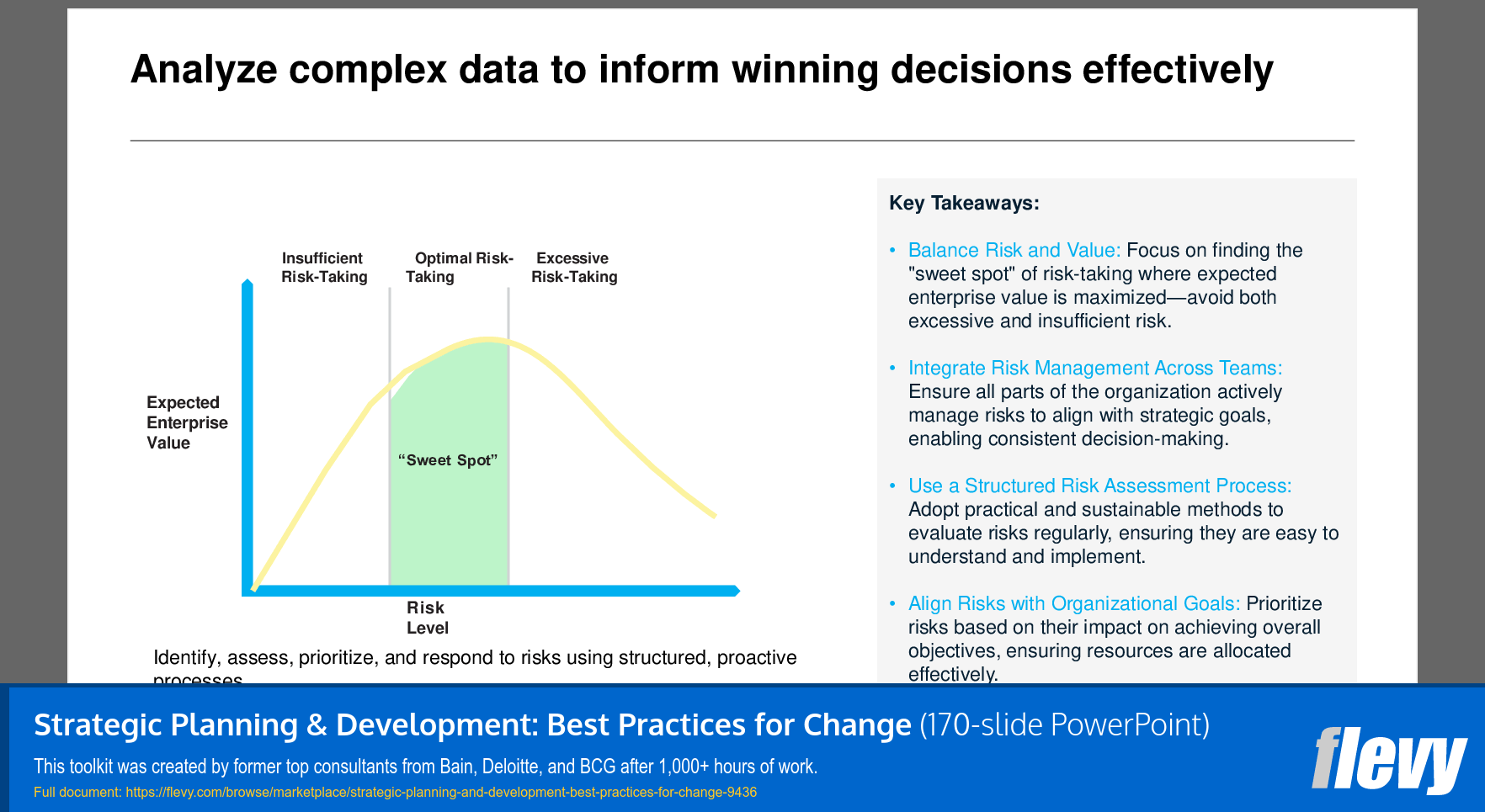Optimizing Risk Management for Enhanced Enterprise Value