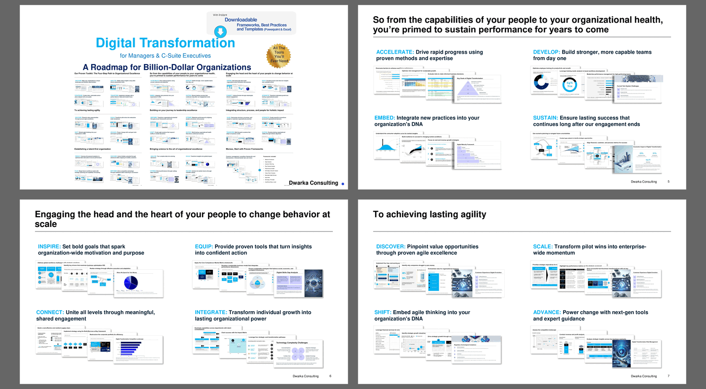 Digital Transformation Strategy: A Framework For Success (214-slide PPT PowerPoint presentation slide deck (PPTX)) Preview Image