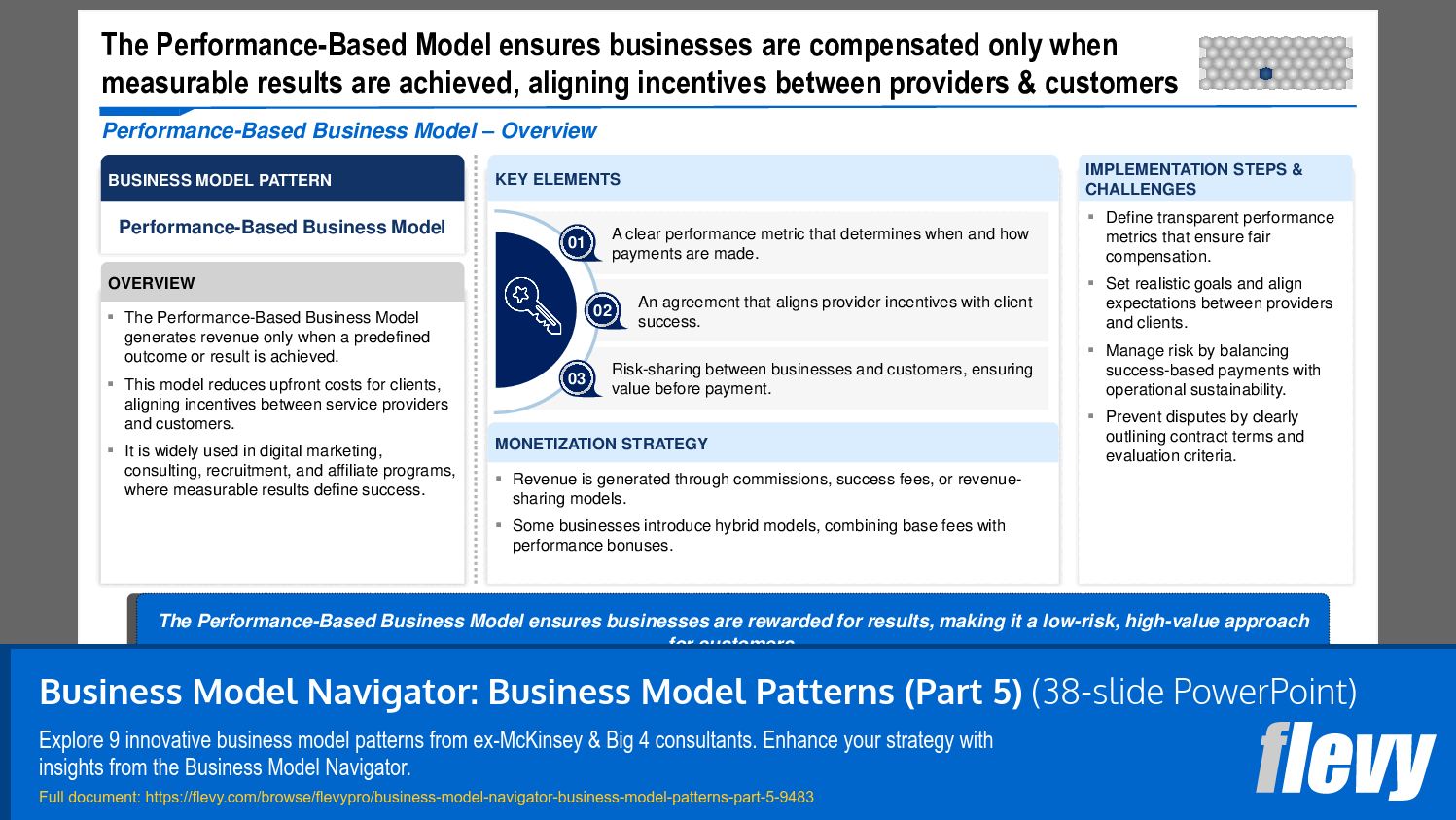 Business Model Navigator: Business Model Patterns (Part 5) (38-slide PPT PowerPoint presentation slide deck (PPTX)) Preview Image
