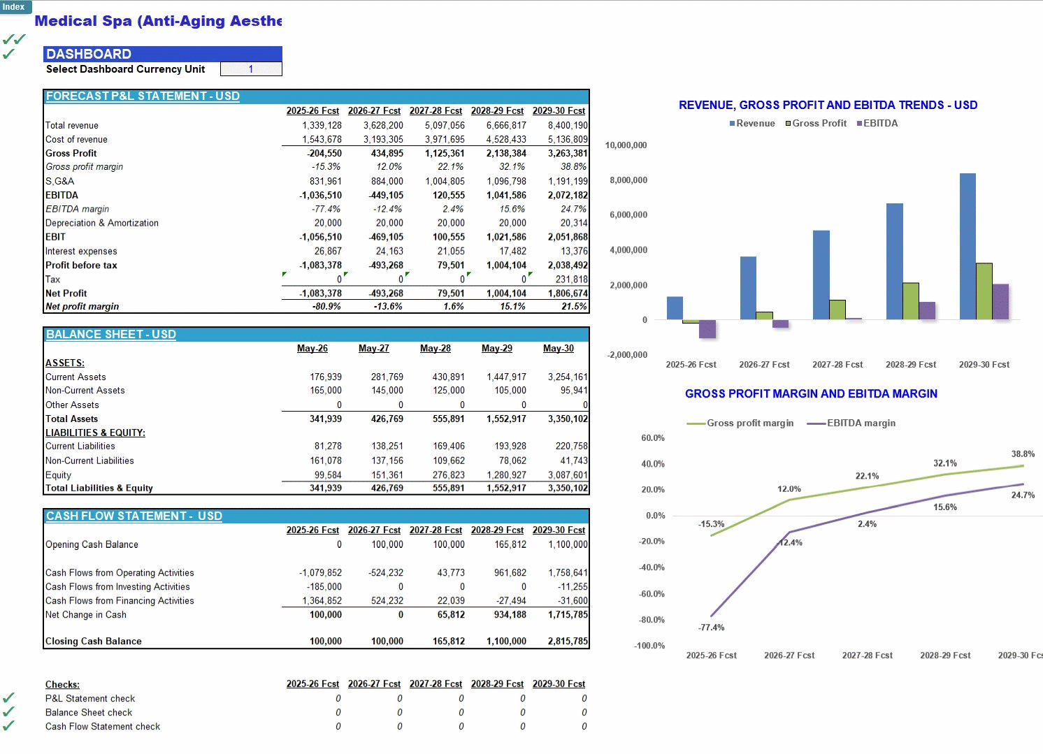 Medical Spa (Anti-Aging Aesthetics Clinic) Financial Model (Excel template (XLSX)) Preview Image