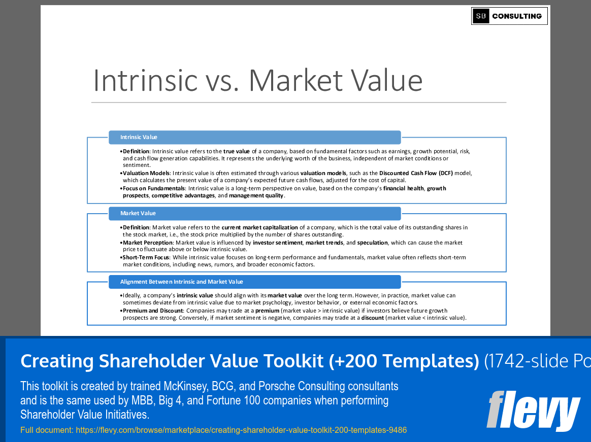 Creating Shareholder Value Toolkit (+200 Templates) (1742-slide PPT PowerPoint presentation slide deck (PPTX)) Preview Image