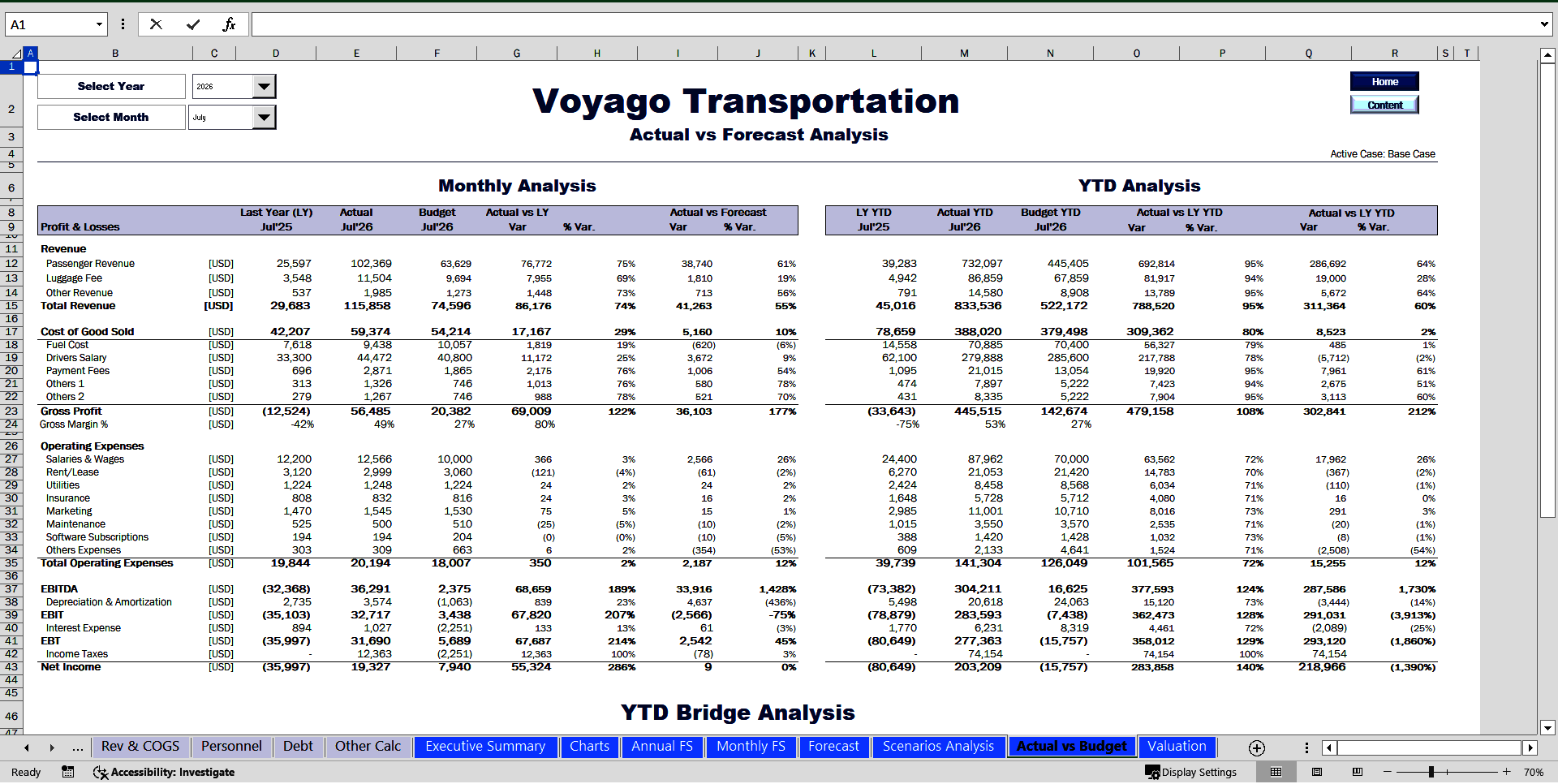 Bus Operator Financial Model (Excel template (XLSX)) Preview Image