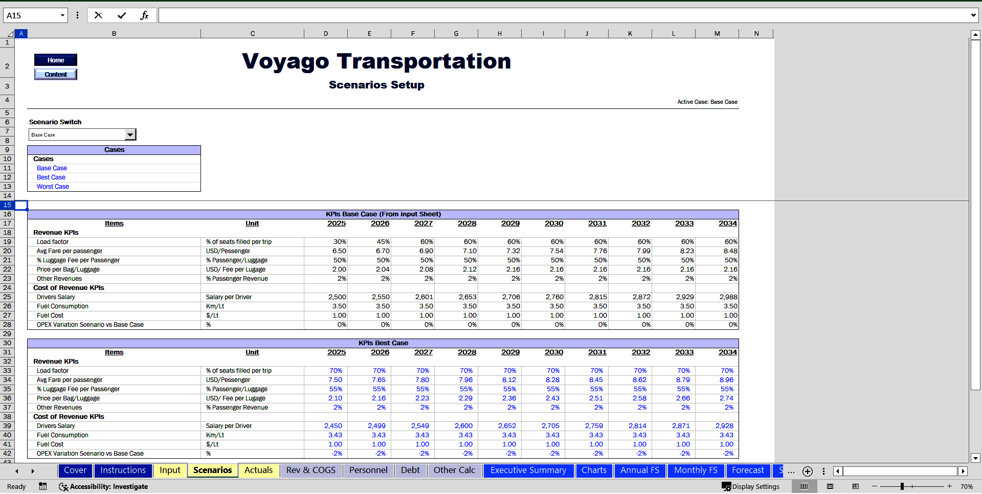 Bus Operator Financial Model (Excel template (XLSX)) Preview Image