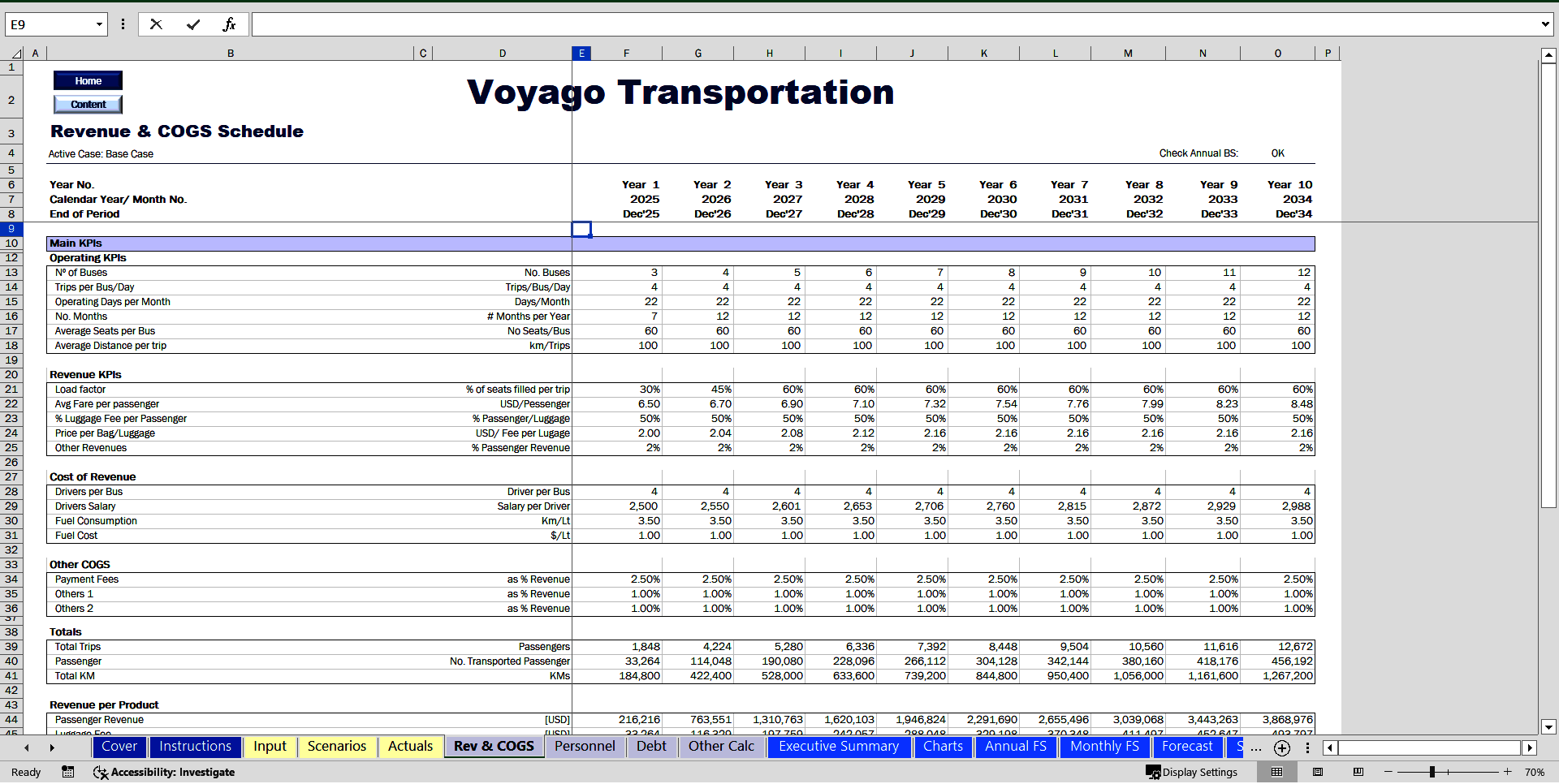 Bus Operator Financial Model (Excel template (XLSX)) Preview Image
