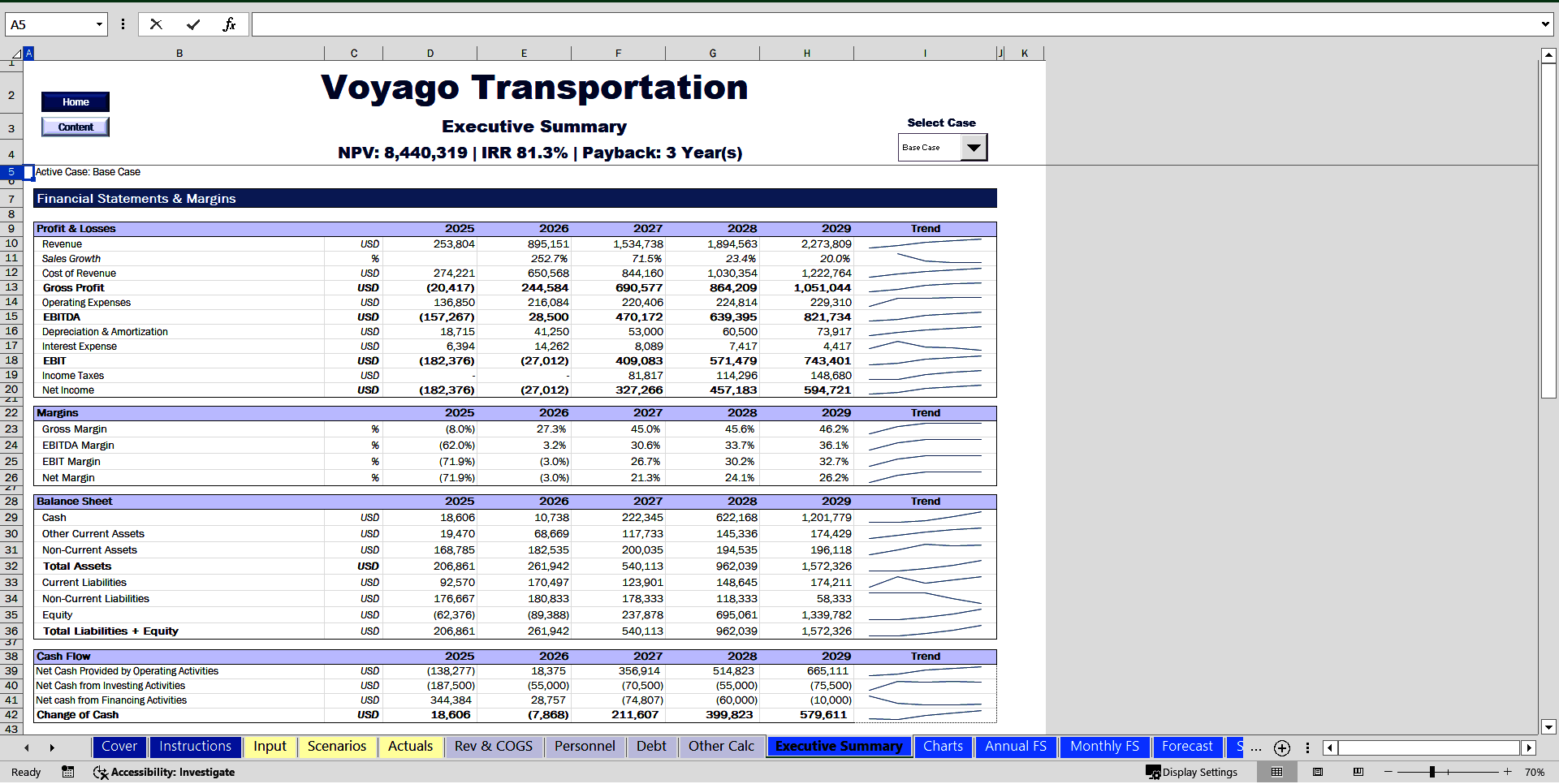 Bus Operator Financial Model (Excel template (XLSX)) Preview Image