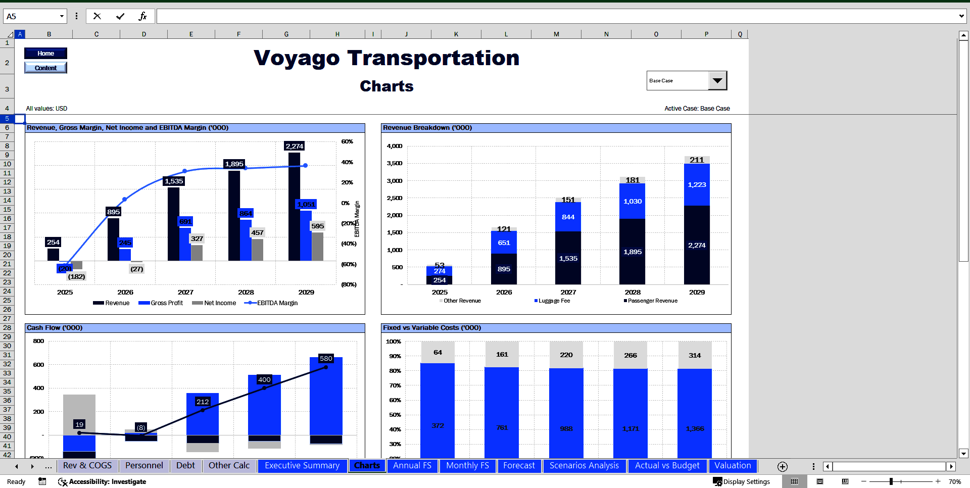 Bus Operator Financial Model (Excel template (XLSX)) Preview Image