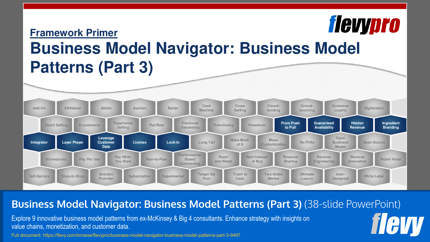 Business Model Navigator: Business Model Patterns (Part 3) (38-slide PPT PowerPoint presentation slide deck (PPTX)) Preview Image