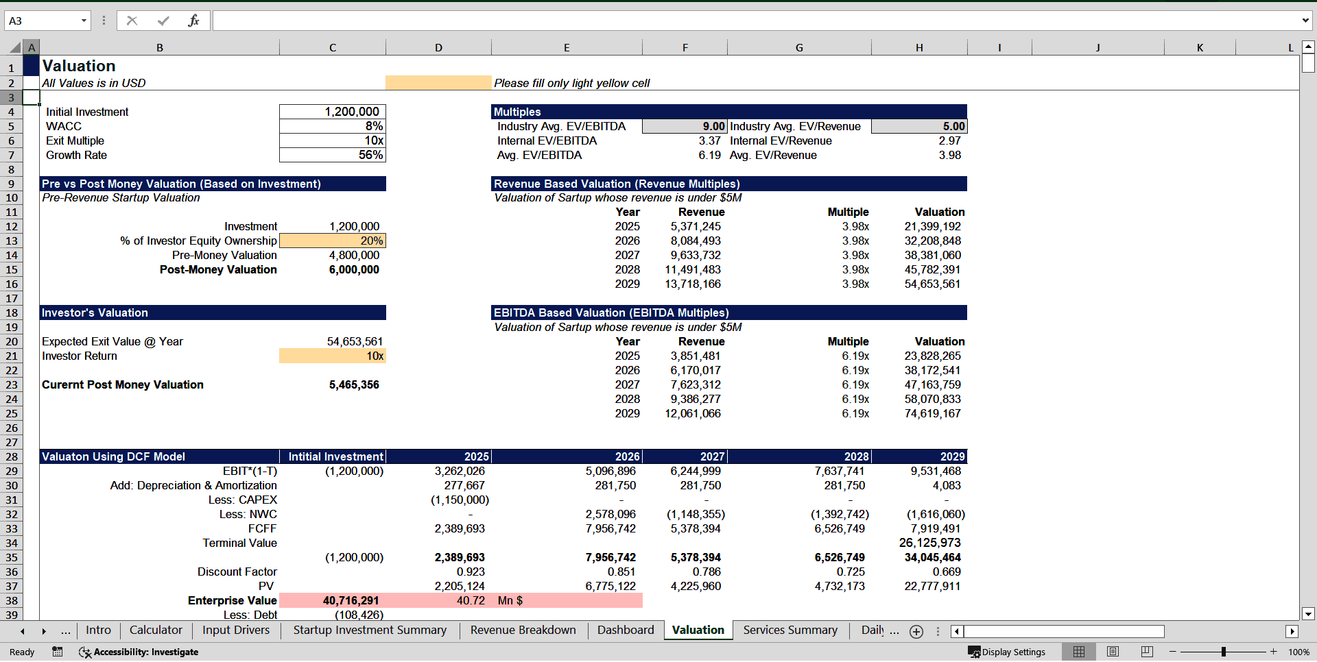 Medical Clinic Financial Projection Model (Excel template (XLSX)) Preview Image