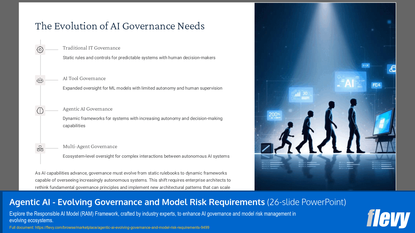 Agentic AI - Evolving Governance and Model Risk Requirements (26-slide PPT PowerPoint presentation slide deck (PPTX)) Preview Image