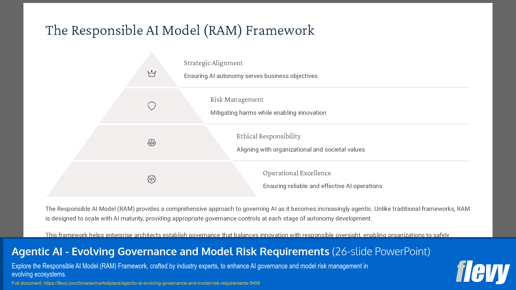 Agentic AI - Evolving Governance and Model Risk Requirements (26-slide PPT PowerPoint presentation slide deck (PPTX)) Preview Image