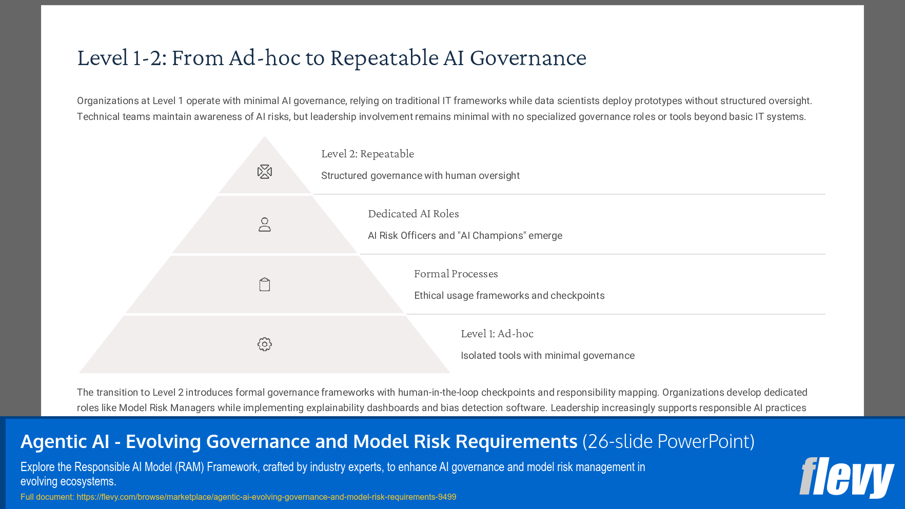 Agentic AI - Evolving Governance and Model Risk Requirements (26-slide PPT PowerPoint presentation slide deck (PPTX)) Preview Image