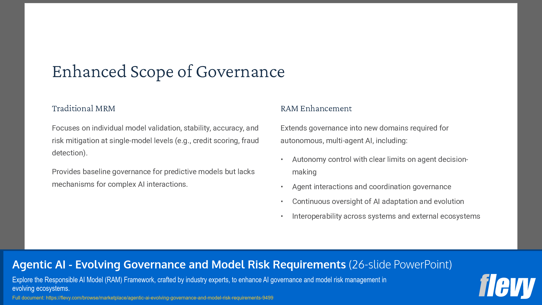 Agentic AI - Evolving Governance and Model Risk Requirements (26-slide PPT PowerPoint presentation slide deck (PPTX)) Preview Image