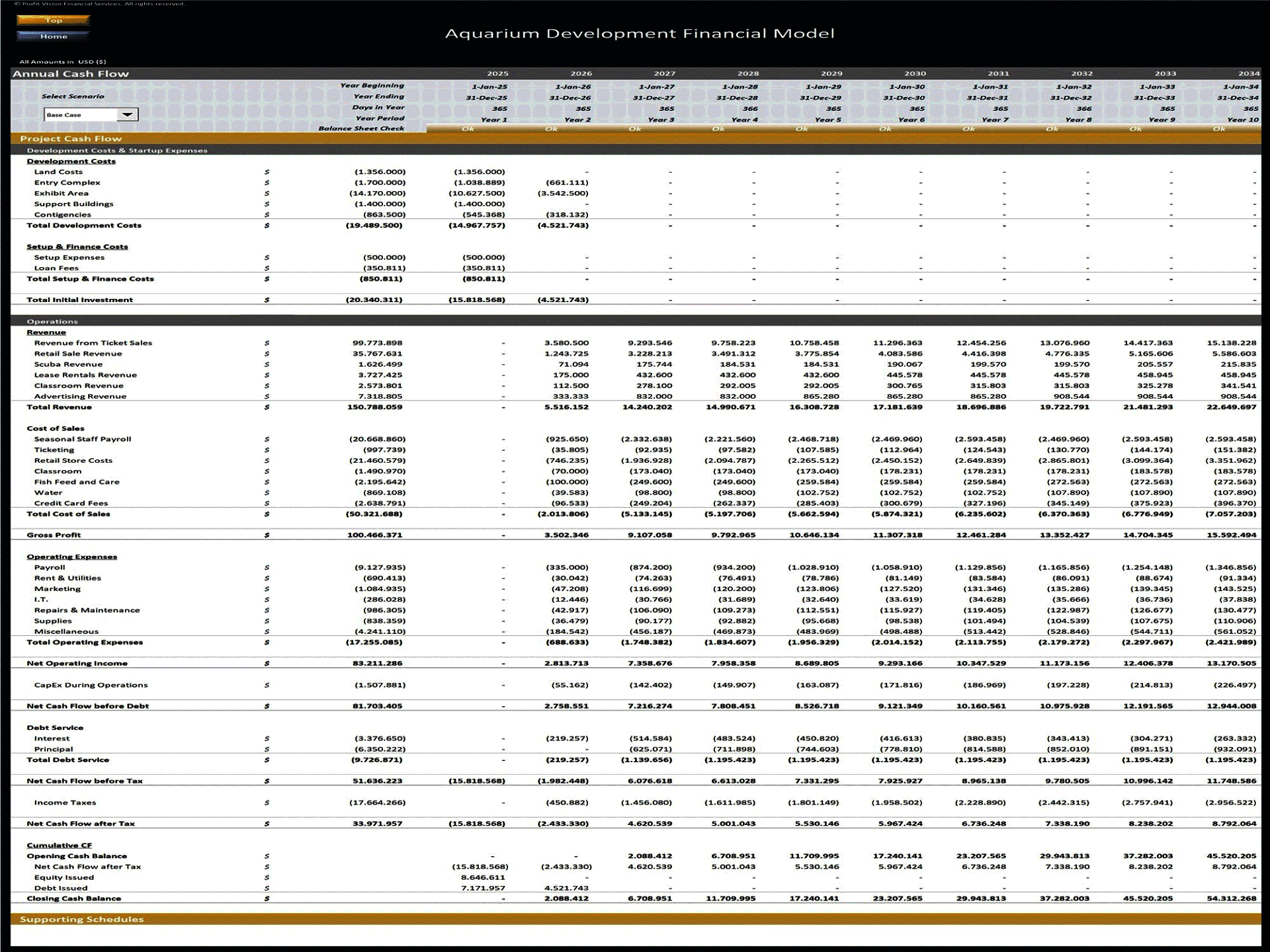 Aquarium Development – 10 Year Financial Model (Excel template (XLSX)) Preview Image