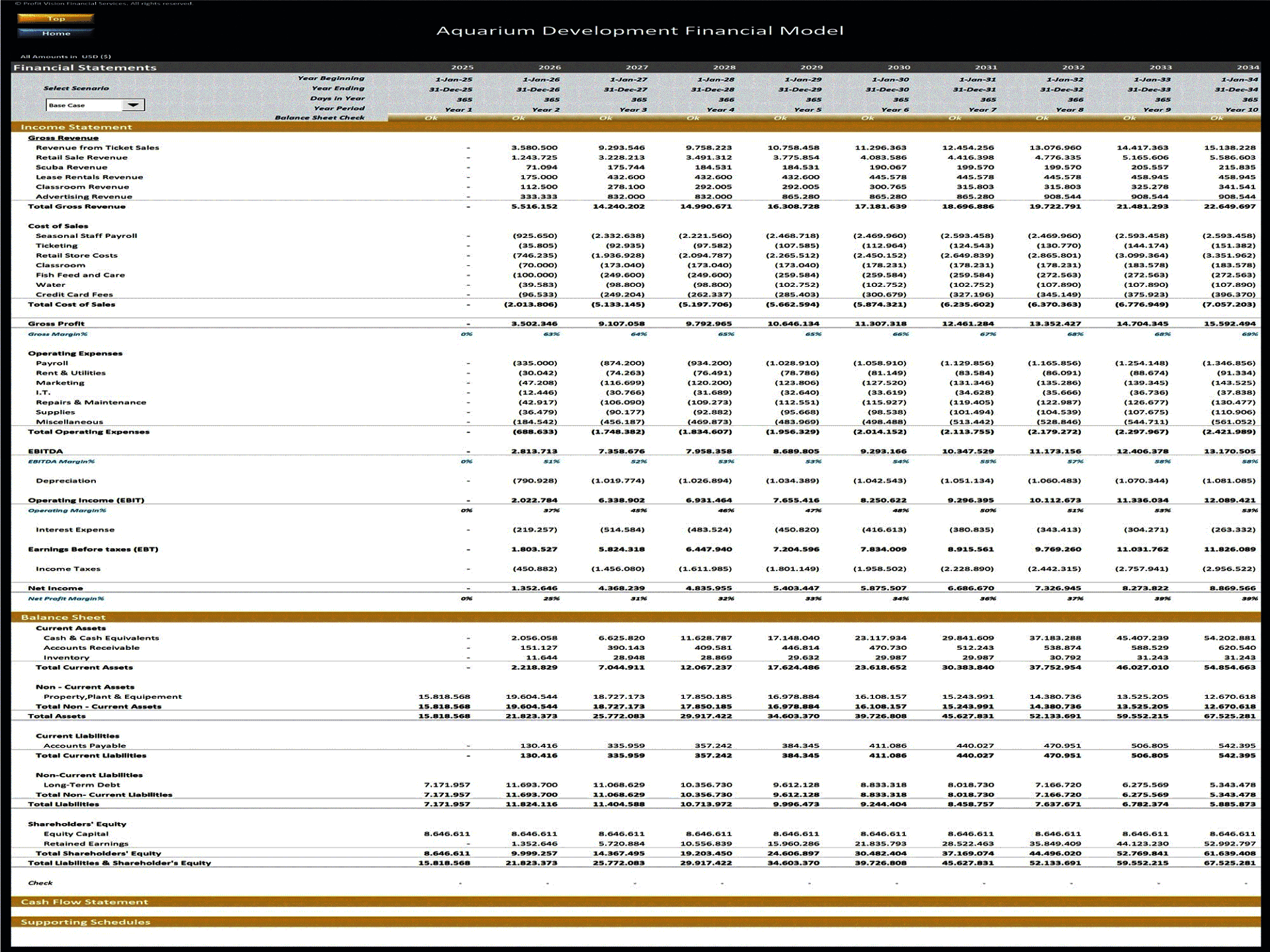 Aquarium Development – 10 Year Financial Model (Excel template (XLSX)) Preview Image