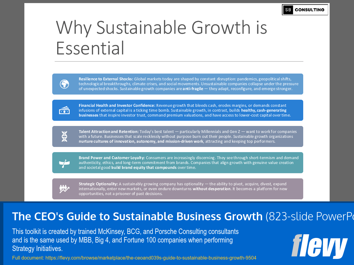 The CEO's Guide to Sustainable Business Growth (823-slide PPT PowerPoint presentation slide deck (PPTX)) Preview Image