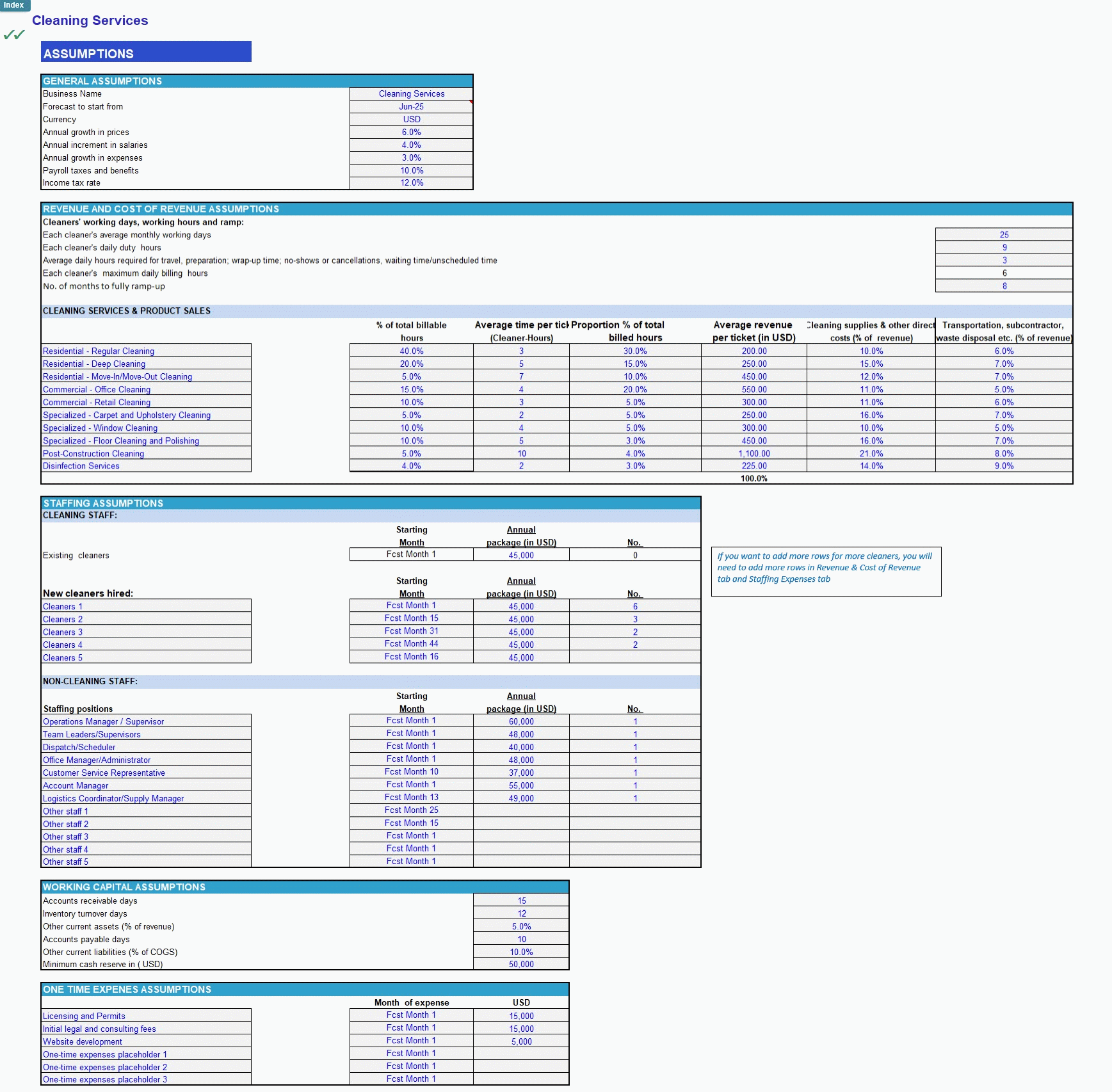 Cleaning Services (Janitorial Services) Financial Model (Excel template (XLSX)) Preview Image