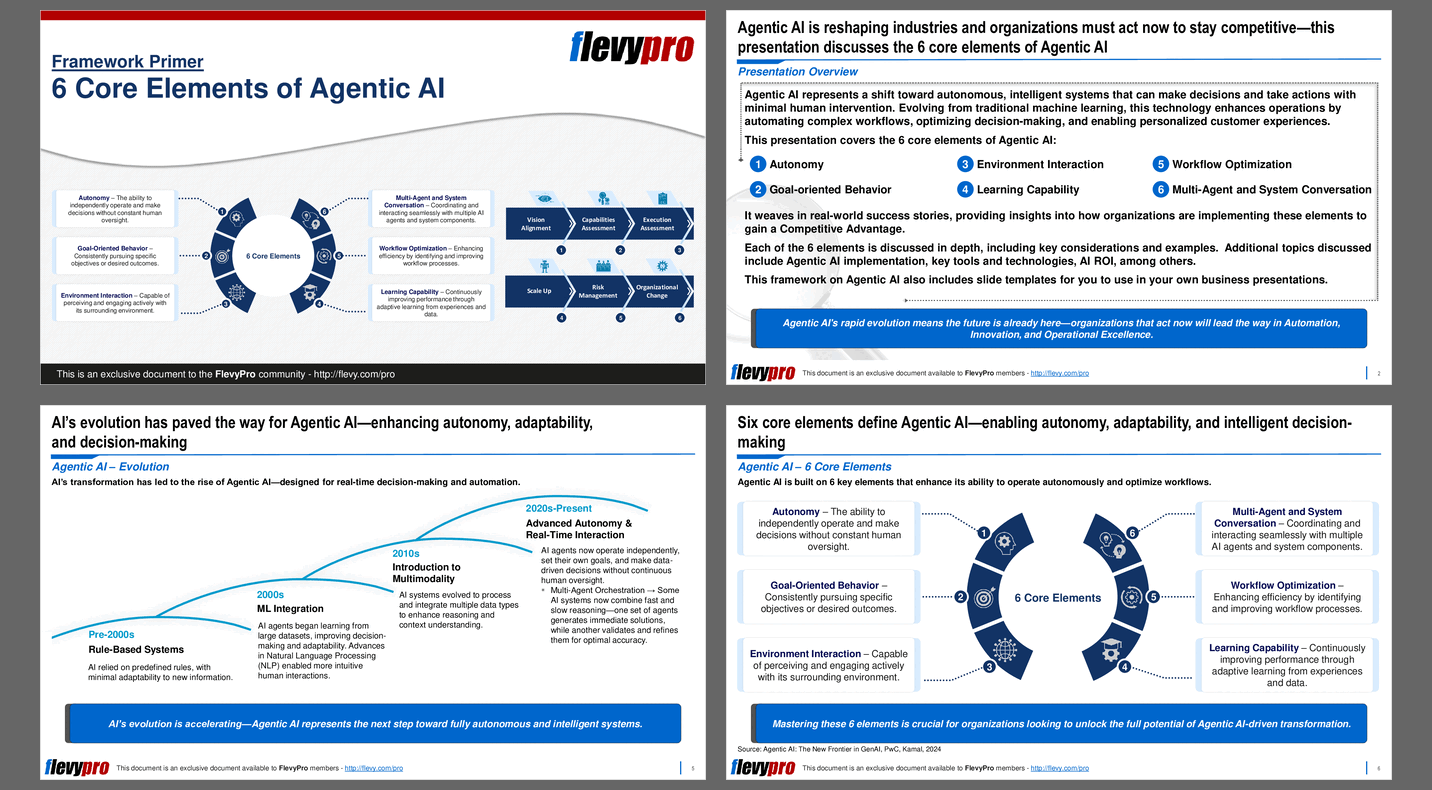 6 Core Elements of Agentic AI (36-slide PPT PowerPoint presentation slide deck (PPTX)) Preview Image