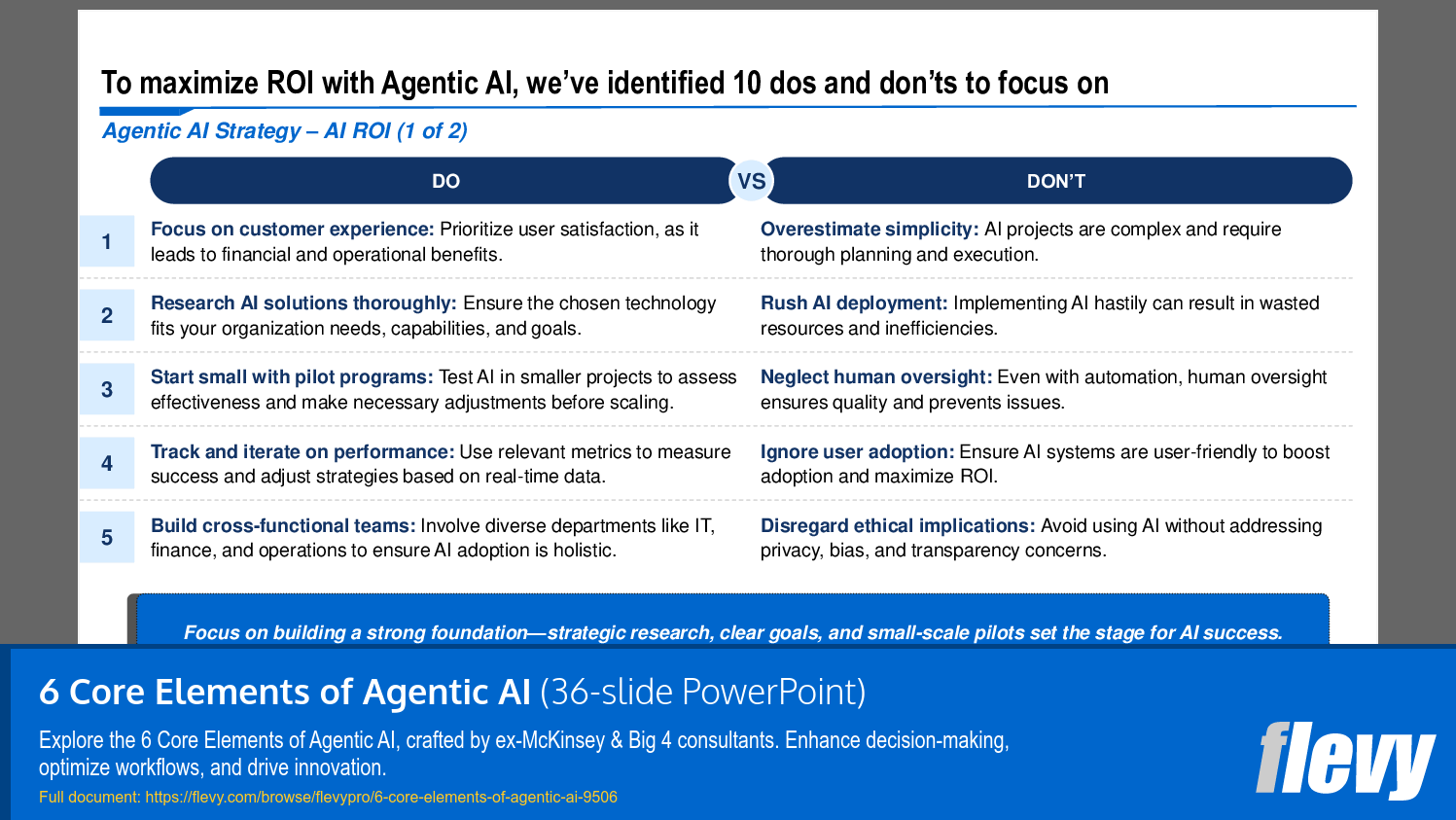 Strategic Guidelines for Effective Agentic AI Implementation