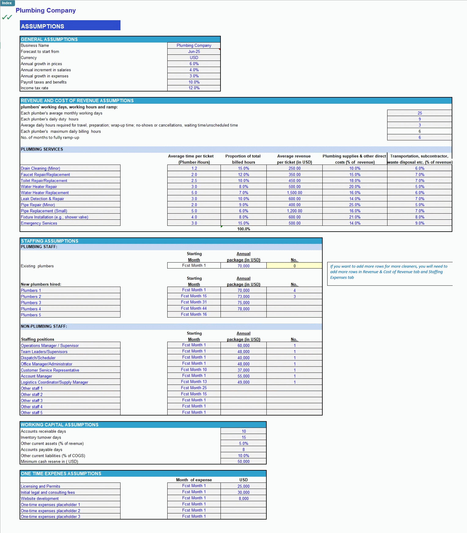 Plumbing Company 5-Year Financial Forecast Model (Excel template (XLSX)) Preview Image