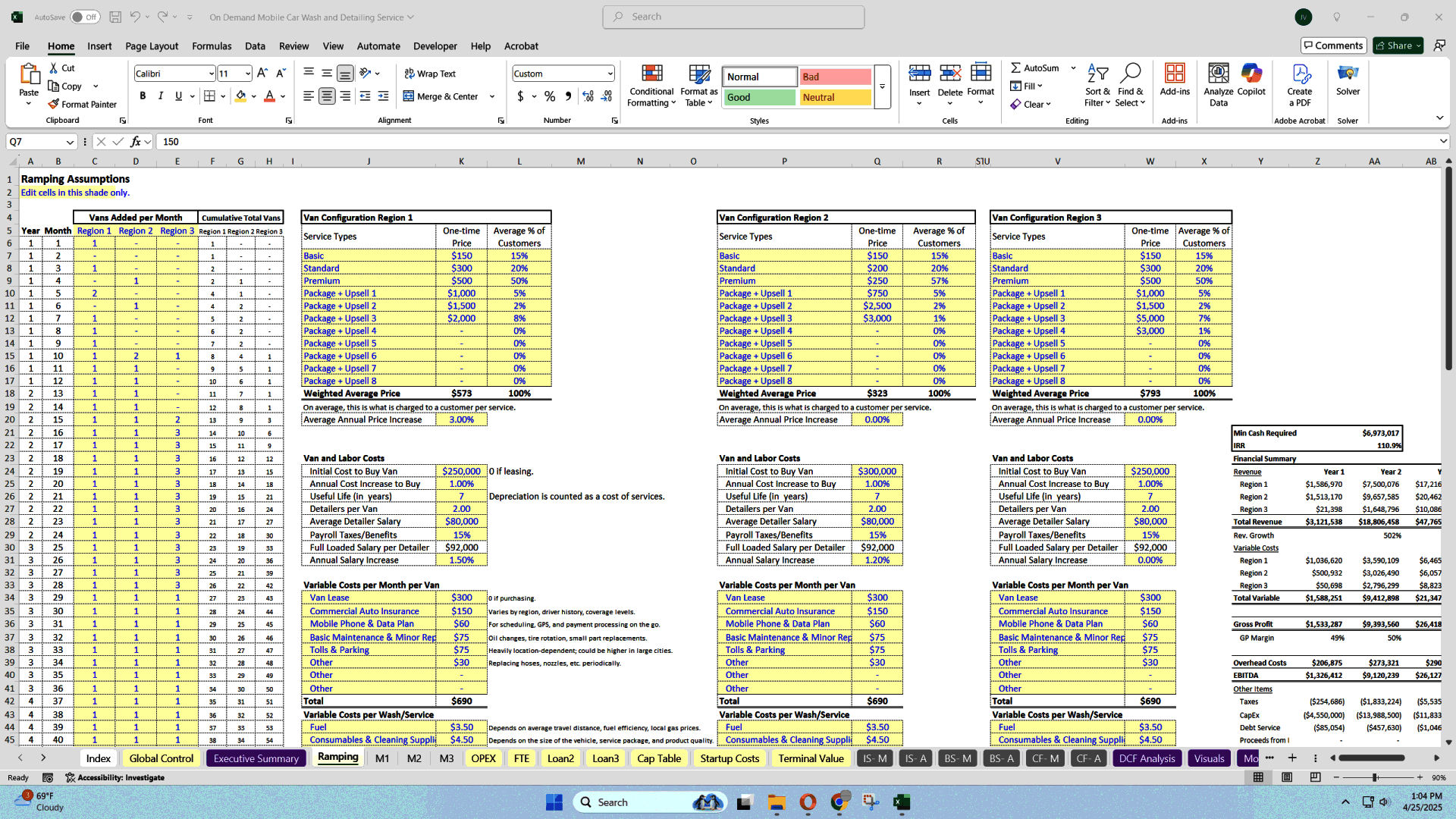 Mobile Car Cleaning Startup Financial Model (Excel template (XLSX)) Preview Image