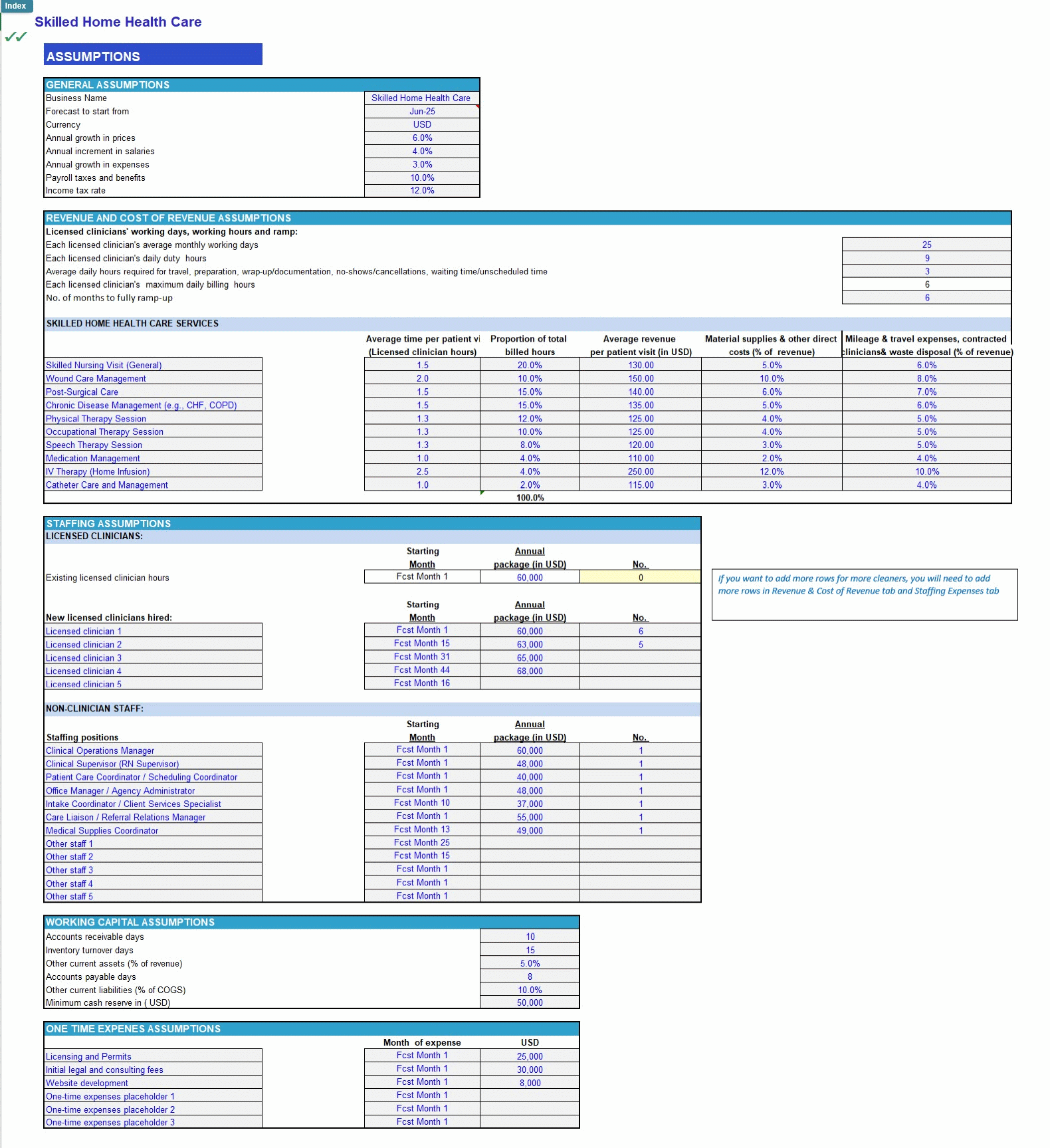 Skilled Home Health Care Business Financial Forecast Model (Excel template (XLSX)) Preview Image