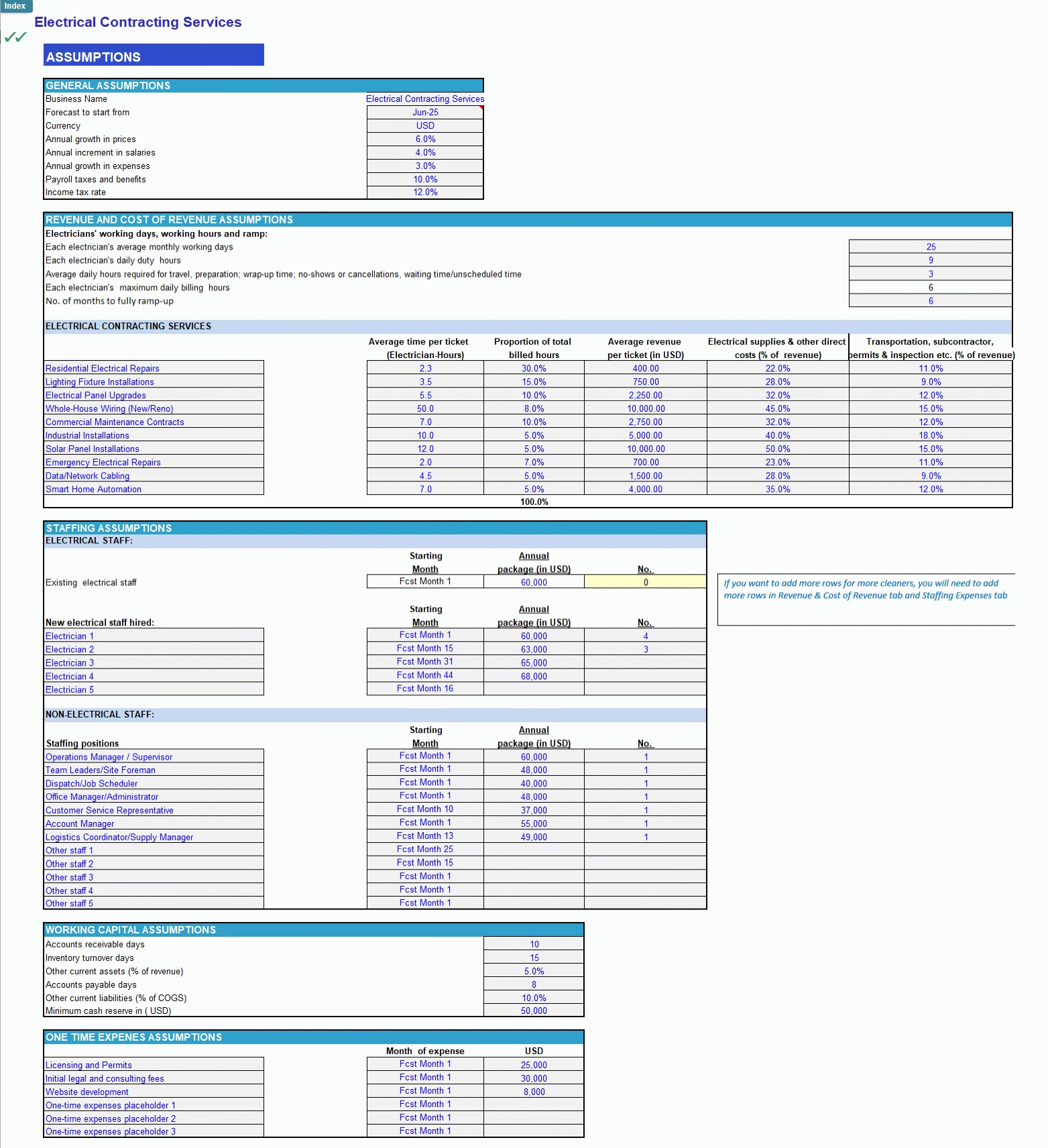 Electrical Contracting Company Financial Forecast Model (Excel template (XLSX)) Preview Image