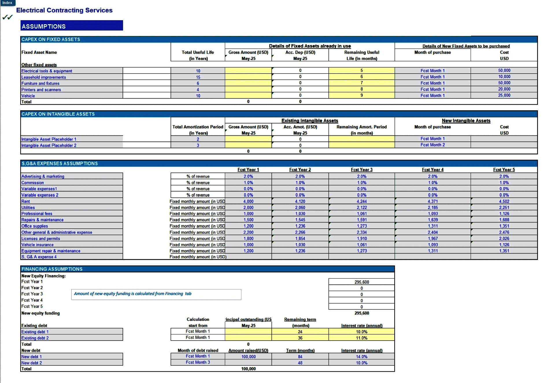 Electrical Contracting Company Financial Forecast Model (Excel template (XLSX)) Preview Image