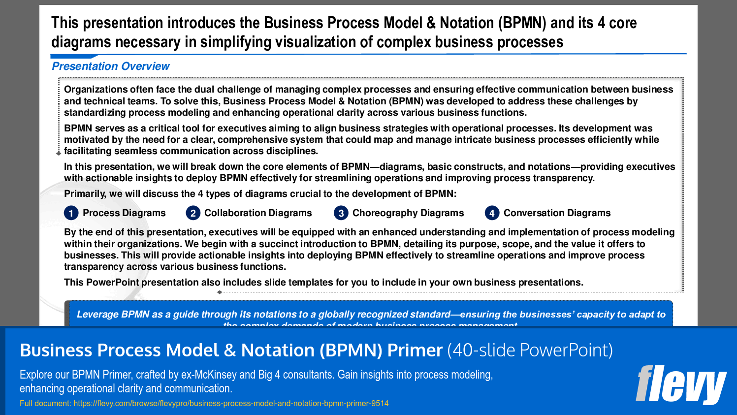 Business Process Model & Notation (BPMN) Primer (40-slide PPT PowerPoint presentation slide deck (PPTX)) Preview Image