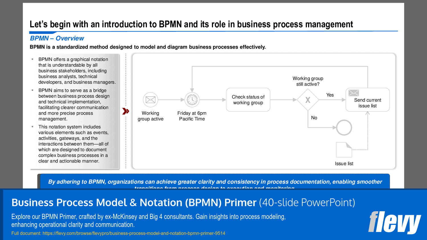 Business Process Model & Notation (BPMN) Primer (40-slide PPT PowerPoint presentation slide deck (PPTX)) Preview Image