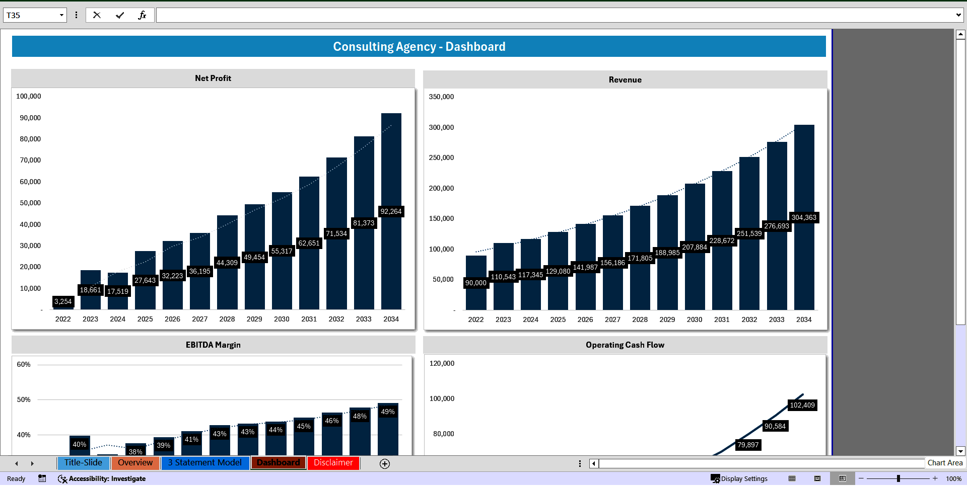 Consulting Agency 3 Statement Financial Model Template (Excel template (XLSX)) Preview Image