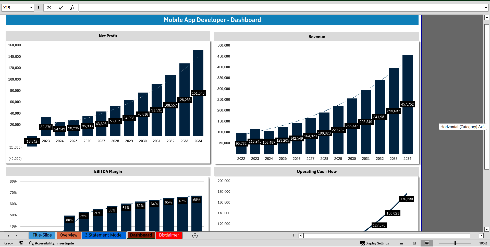 Mobile App Development Business 3 Statement Financial Model (Excel template (XLSX)) Preview Image