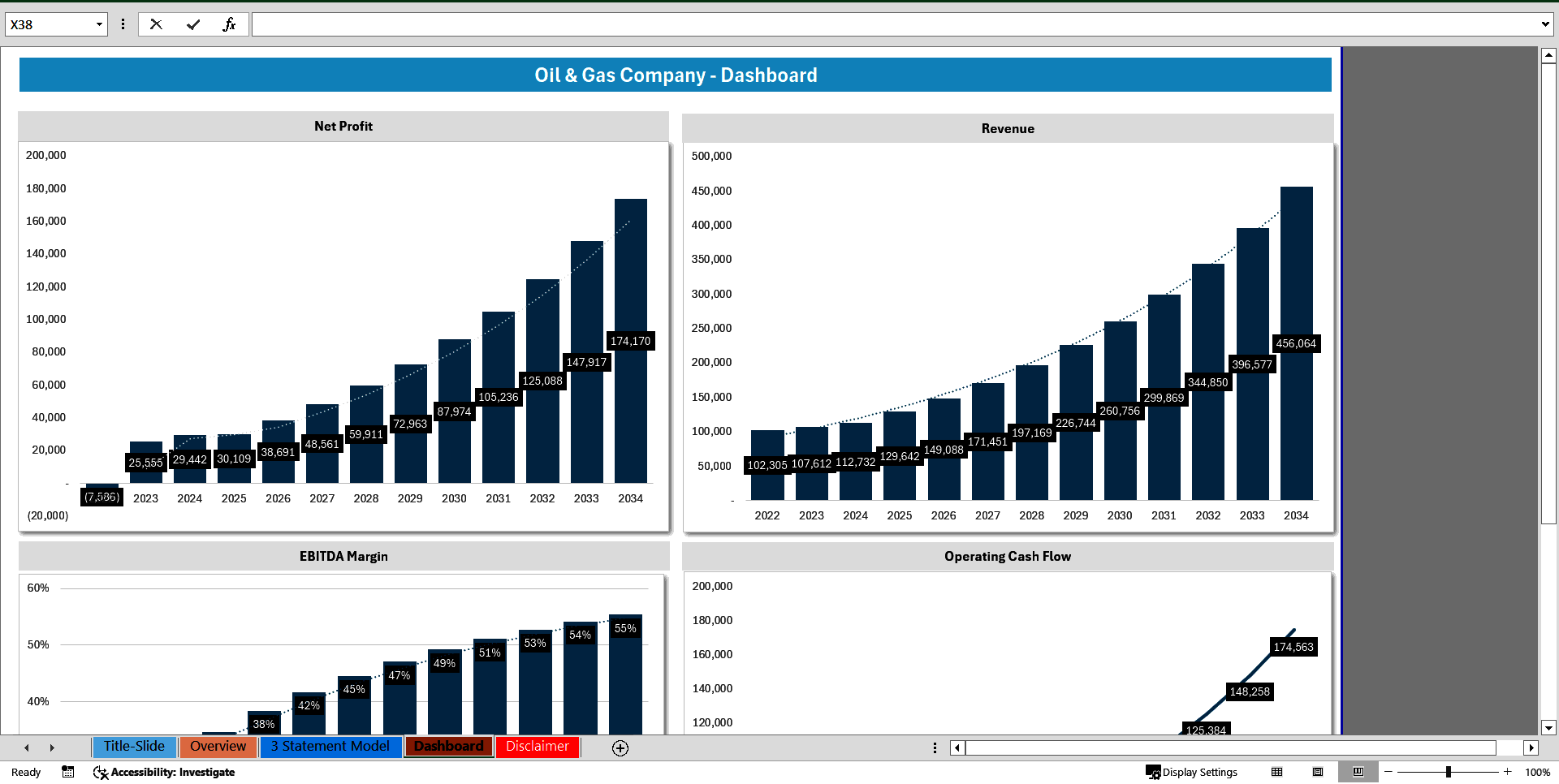 Oil & Gas Company 3 Statement Financial Model (Excel template (XLSX)) Preview Image