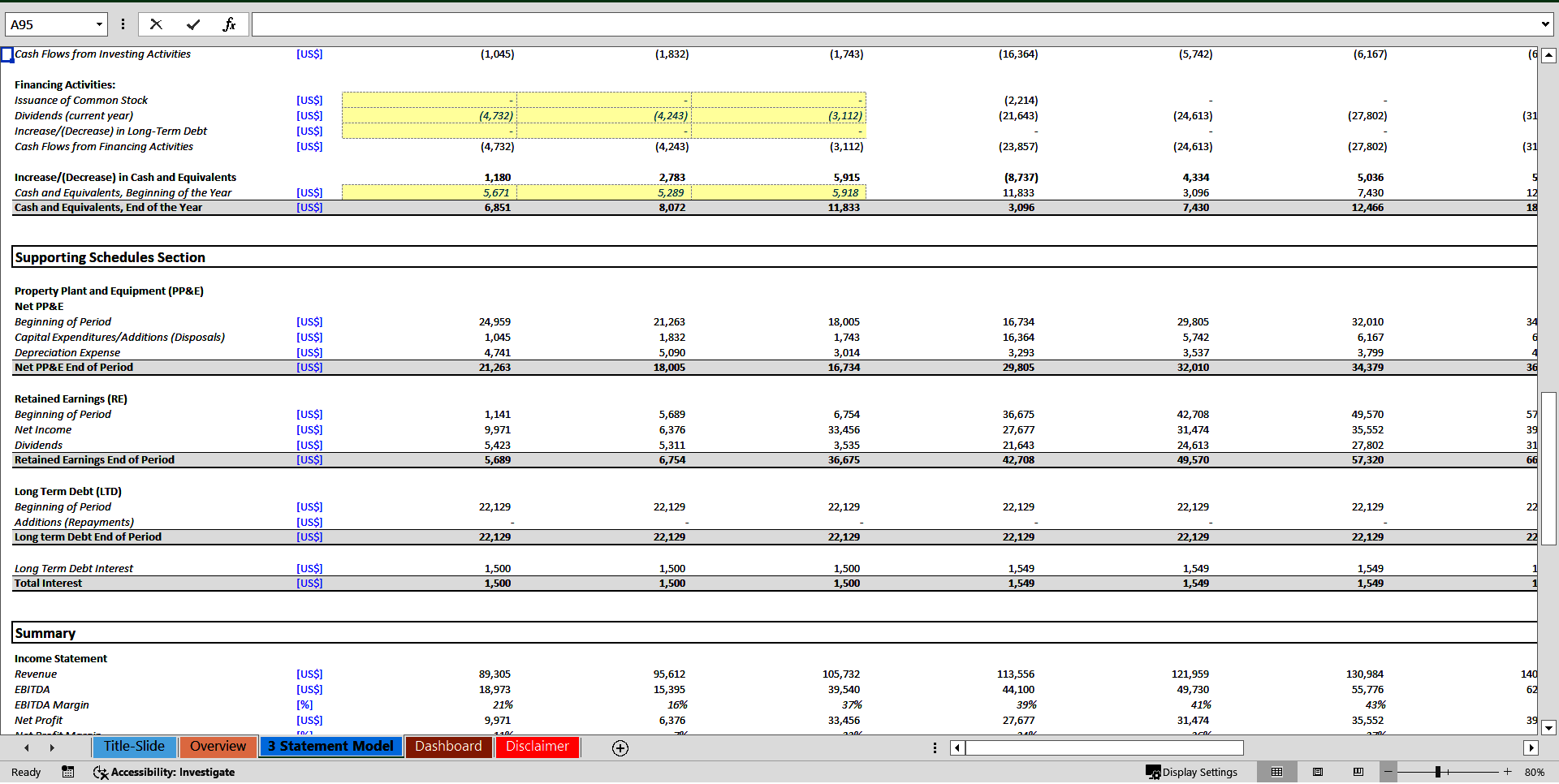 SaaS Company 3 Statement Financial Model (Excel template (XLSX)) Preview Image