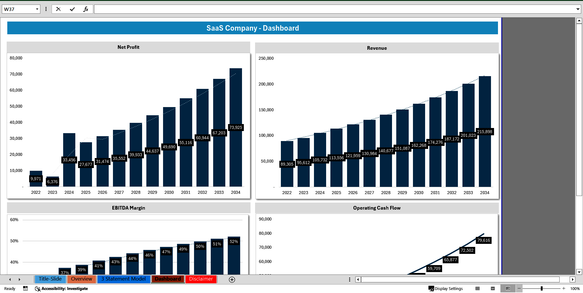 SaaS Company 3 Statement Financial Model (Excel template (XLSX)) Preview Image