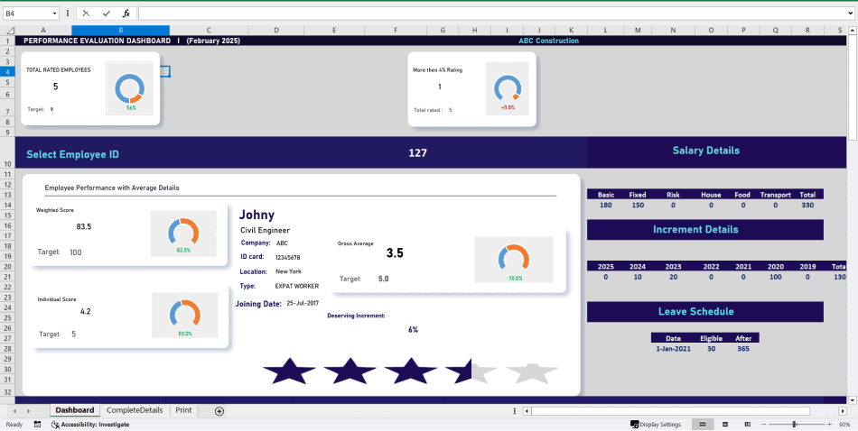 Employee Performance Evaluation Dashboard (Excel template (XLSX)) Preview Image