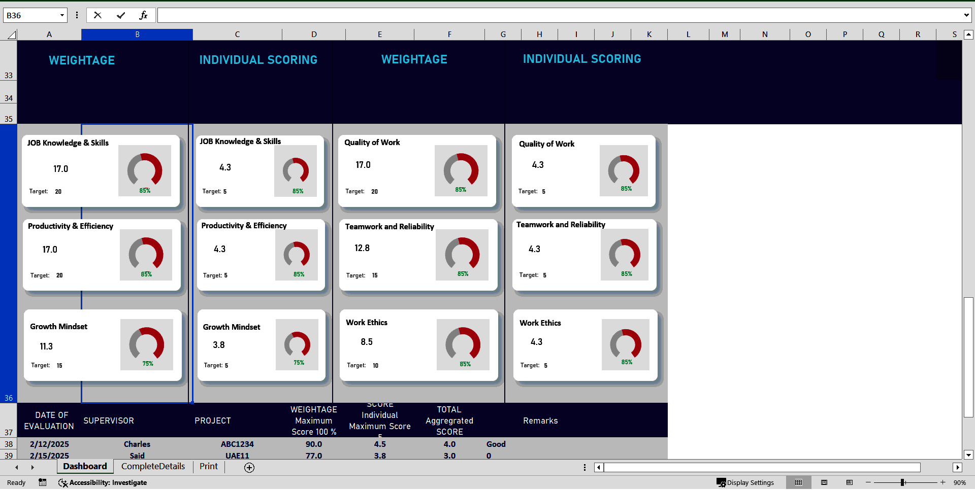 Employee Performance Evaluation Dashboard (Excel template (XLSX)) Preview Image