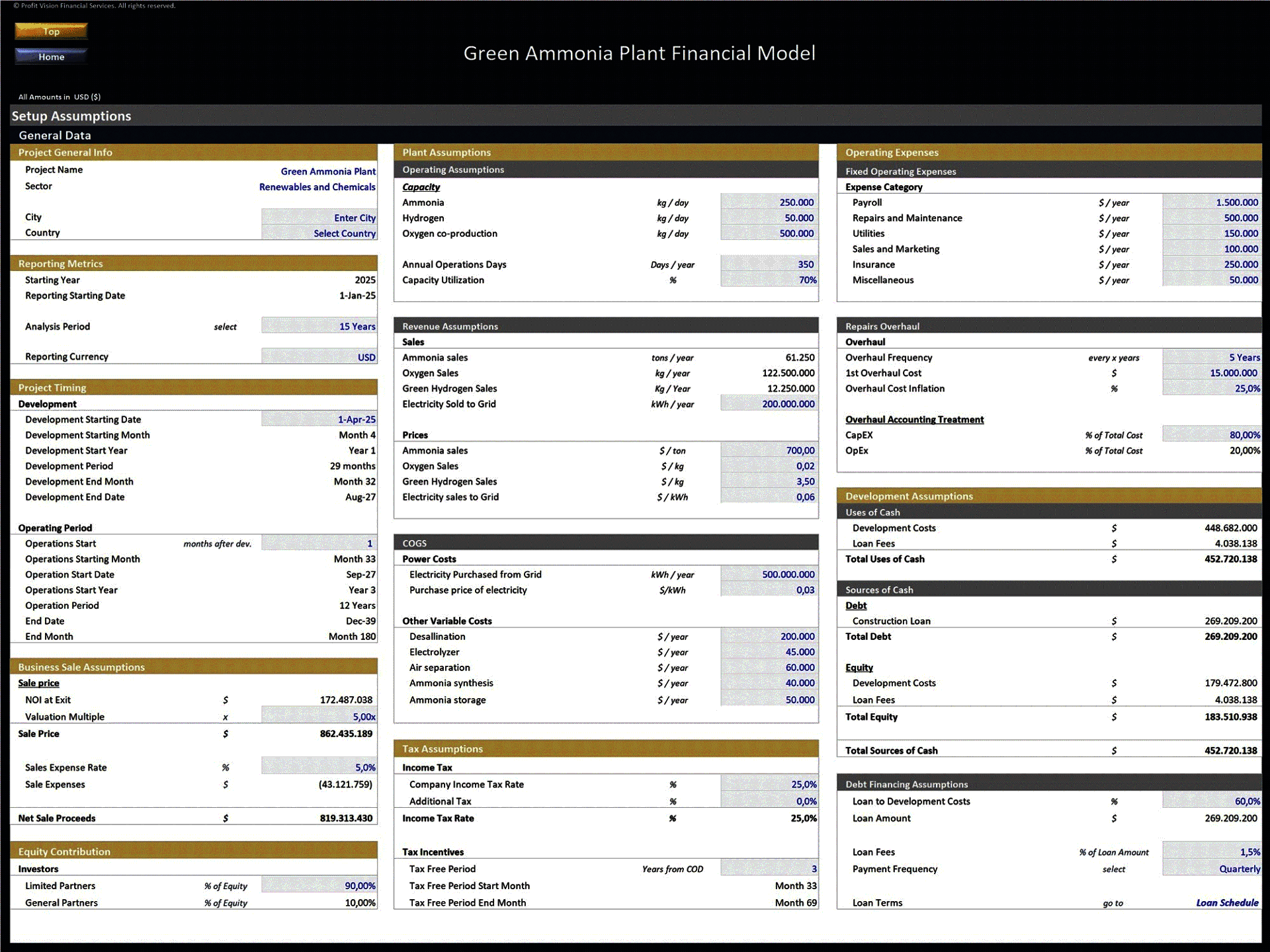 Green Ammonia Plant – Project Finance Model (Excel template (XLSX)) Preview Image